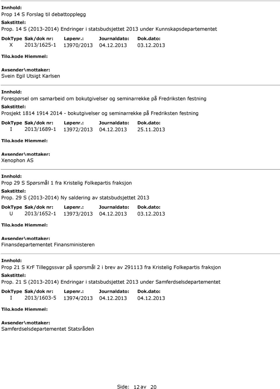 festning Prosjekt 1814 1914 2014 - bokutgivelser og seminarrekke på Fredriksten festning 2013/1689-1 13972/2013 25.11.2013 enophon AS Prop 29 S Spørsmål 1 fra Kristelig Folkepartis fraksjon Prop.