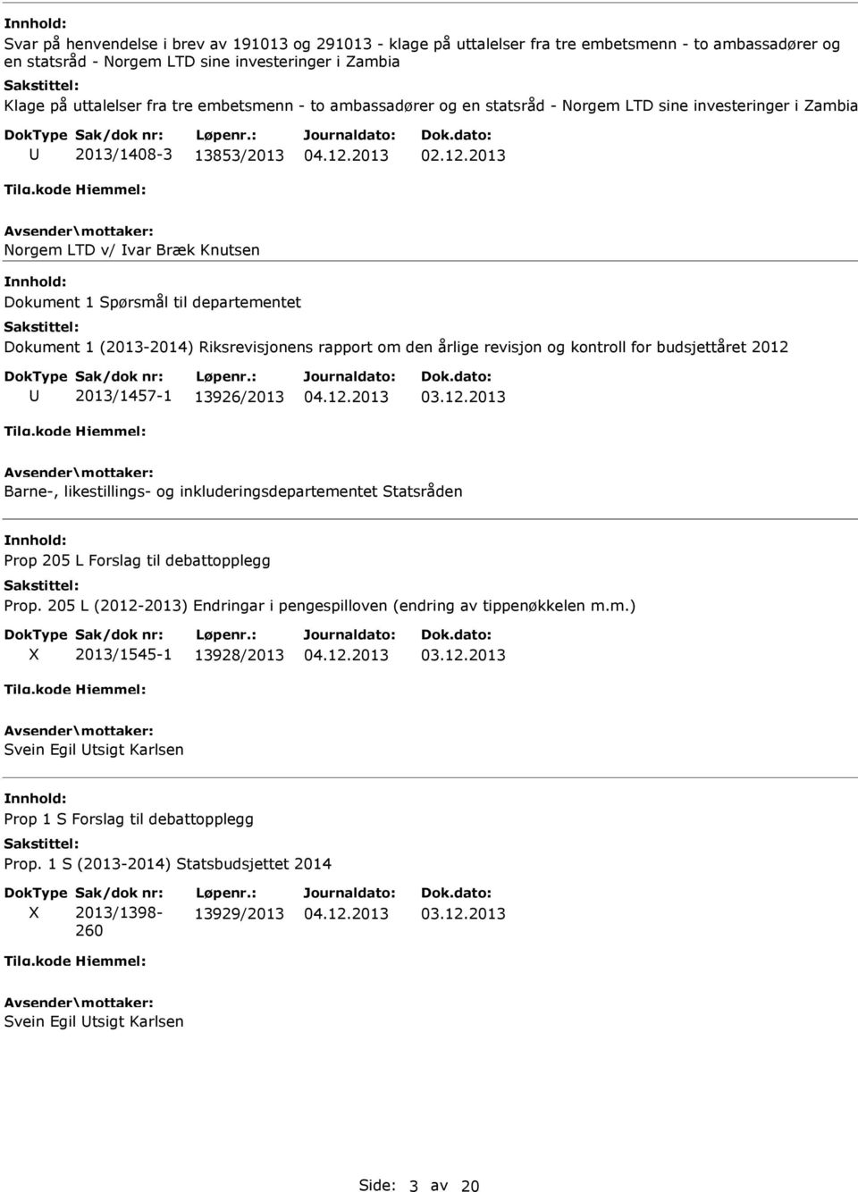 Riksrevisjonens rapport om den årlige revisjon og kontroll for budsjettåret 2012 2013/1457-1 13926/2013 Barne-, likestillings- og inkluderingsdepartementet Statsråden Prop 205 L Forslag til