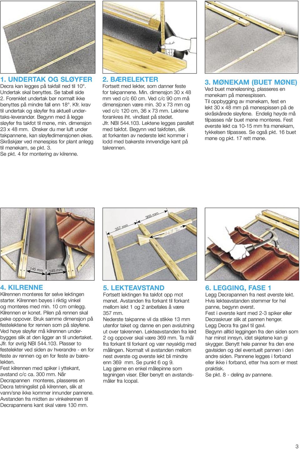 Ønsker du mer luft under takpannene, kan sløyfedimensjonen økes. Skråskjær ved mønespiss for plant anlegg til mønekam, se pkt. 3. Se pkt. 4 for montering av kilrenne. 2.