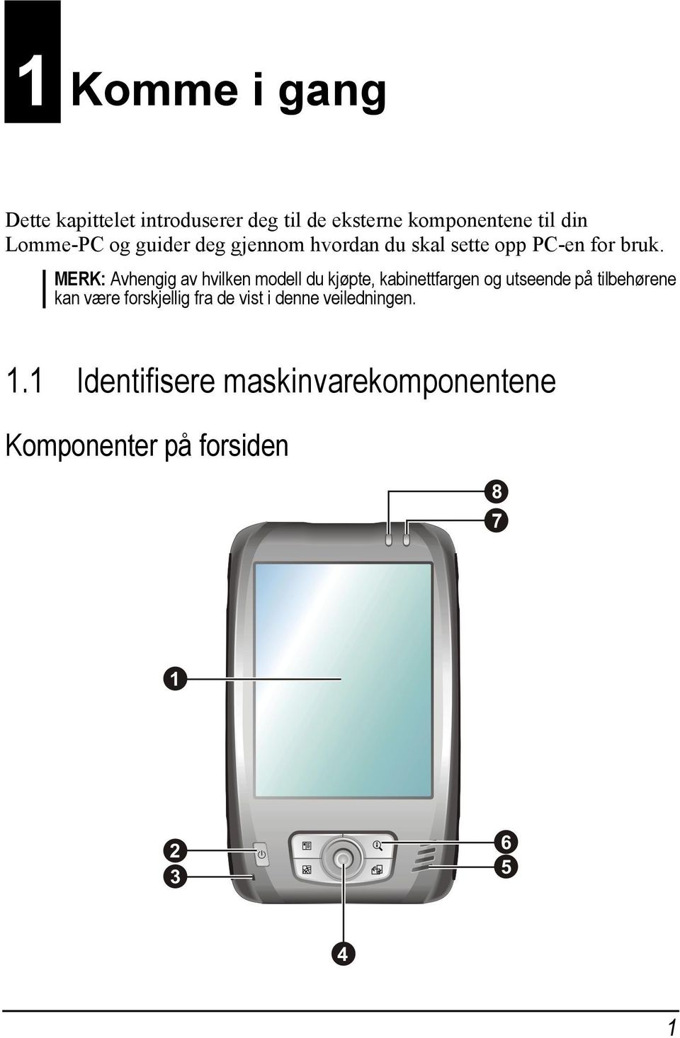 MERK: Avhengig av hvilken modell du kjøpte, kabinettfargen og utseende på tilbehørene kan