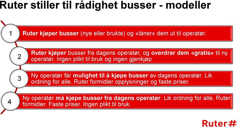 Ingen plikt til bruk og ingen gjenkjøp Ny operatør får mulighet til å kjøpe busser av dagens operatør. Lik ordning for alle.