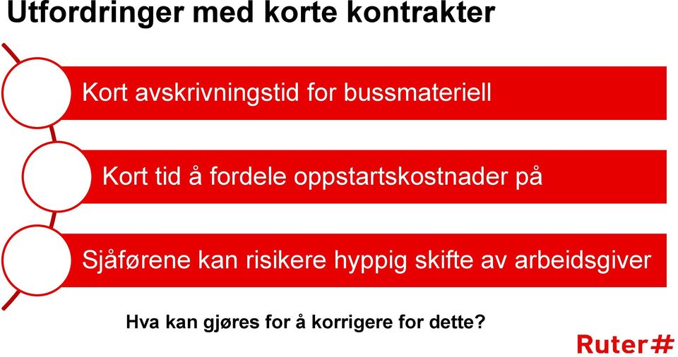 fordele oppstartskostnader på Sjåførene kan