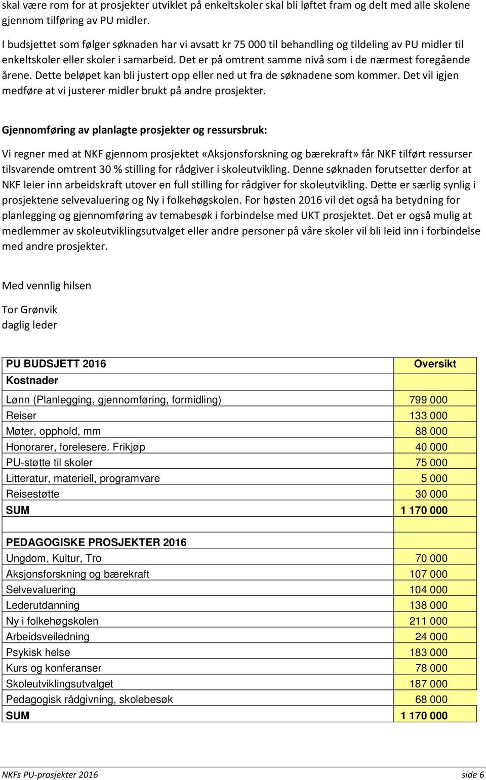 Det er på omtrent samme nivå som i de nærmest foregående årene. Dette beløpet kan bli justert opp eller ned ut fra de søknadene som kommer.