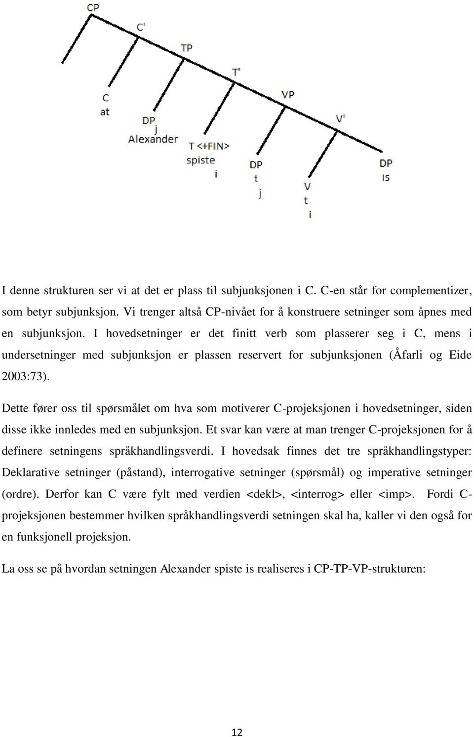 I hovedsetninger er det finitt verb som plasserer seg i C, mens i undersetninger med subjunksjon er plassen reservert for subjunksjonen (Åfarli og Eide 2003:73).