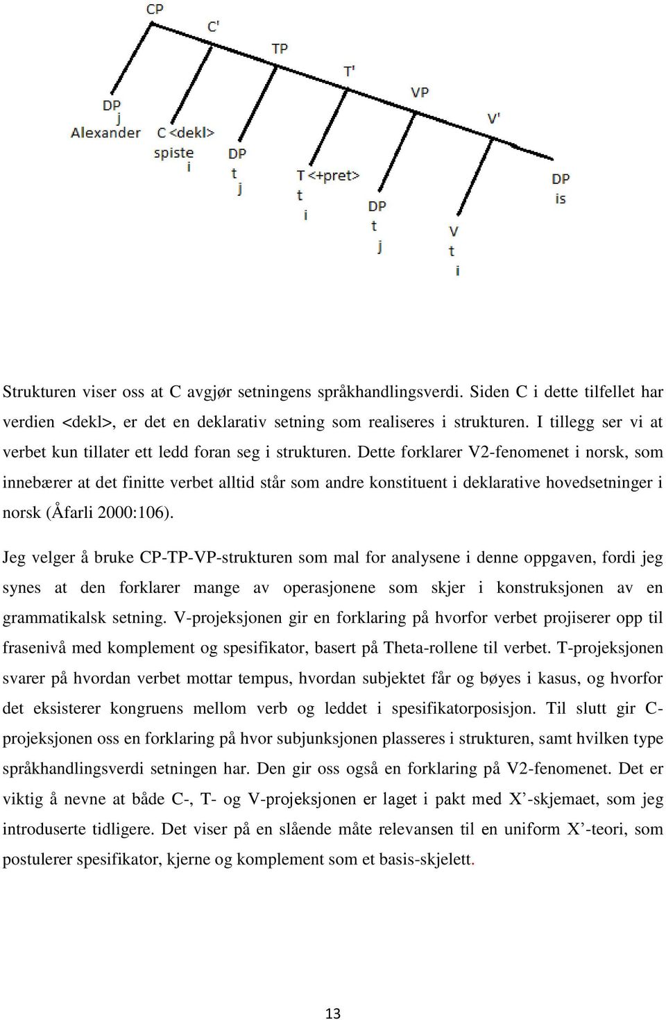 Dette forklarer V2-fenomenet i norsk, som innebærer at det finitte verbet alltid står som andre konstituent i deklarative hovedsetninger i norsk (Åfarli 2000:106).