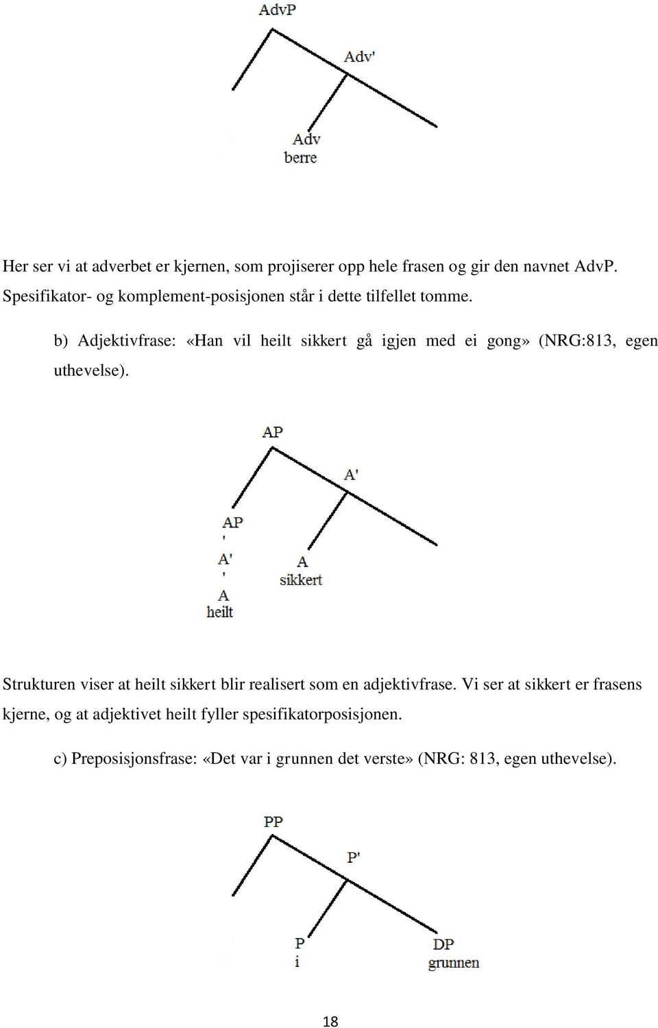 b) Adjektivfrase: «Han vil heilt sikkert gå igjen med ei gong» (NRG:813, egen uthevelse).