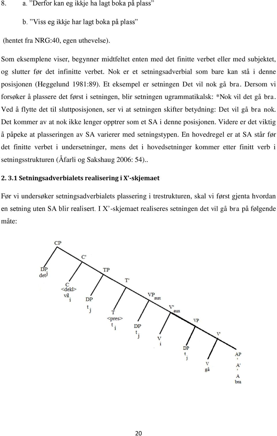 Nok er et setningsadverbial som bare kan stå i denne posisjonen (Heggelund 1981:89). Et eksempel er setningen Det vil nok gå bra.