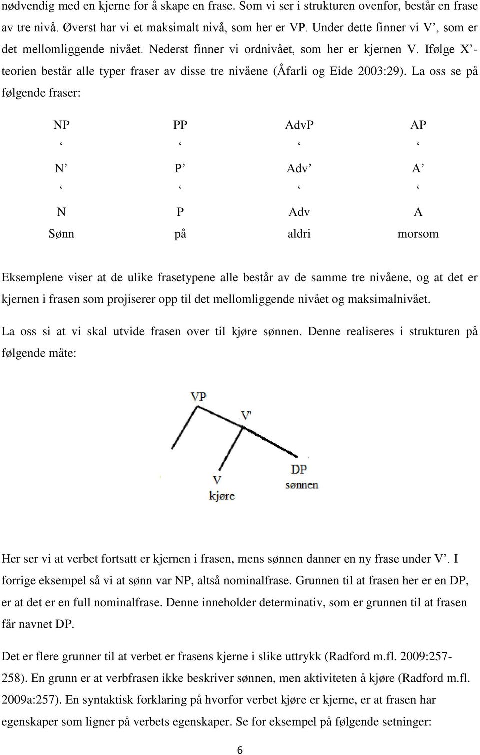 La oss se på følgende fraser: NP PP AdvP AP N P Adv A N P Adv A Sønn på aldri morsom Eksemplene viser at de ulike frasetypene alle består av de samme tre nivåene, og at det er kjernen i frasen som