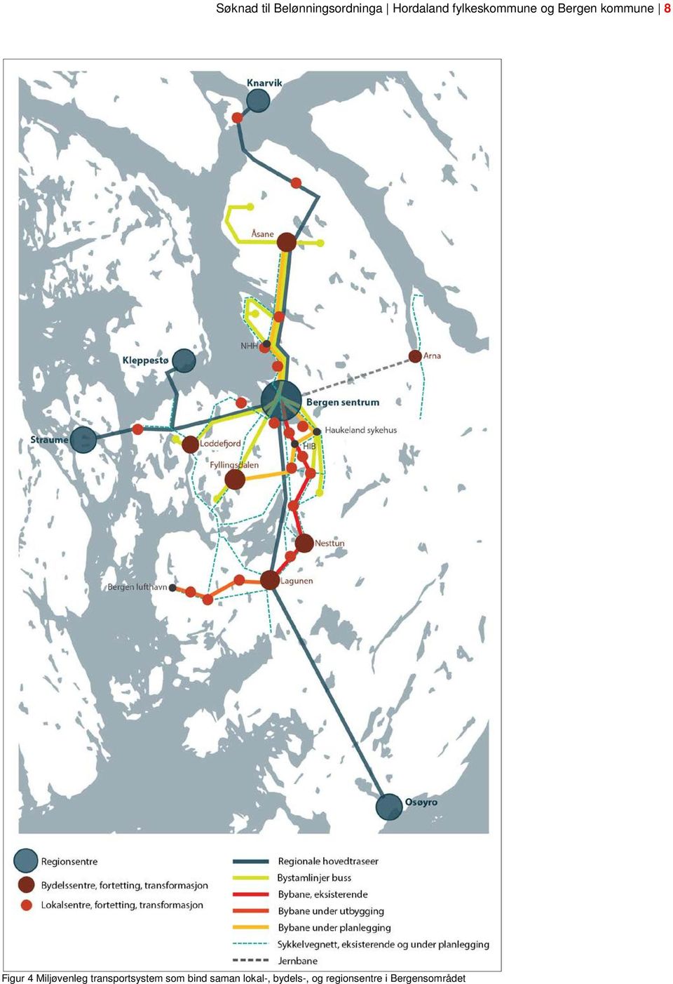 Miljøvenleg transportsystem som bind saman