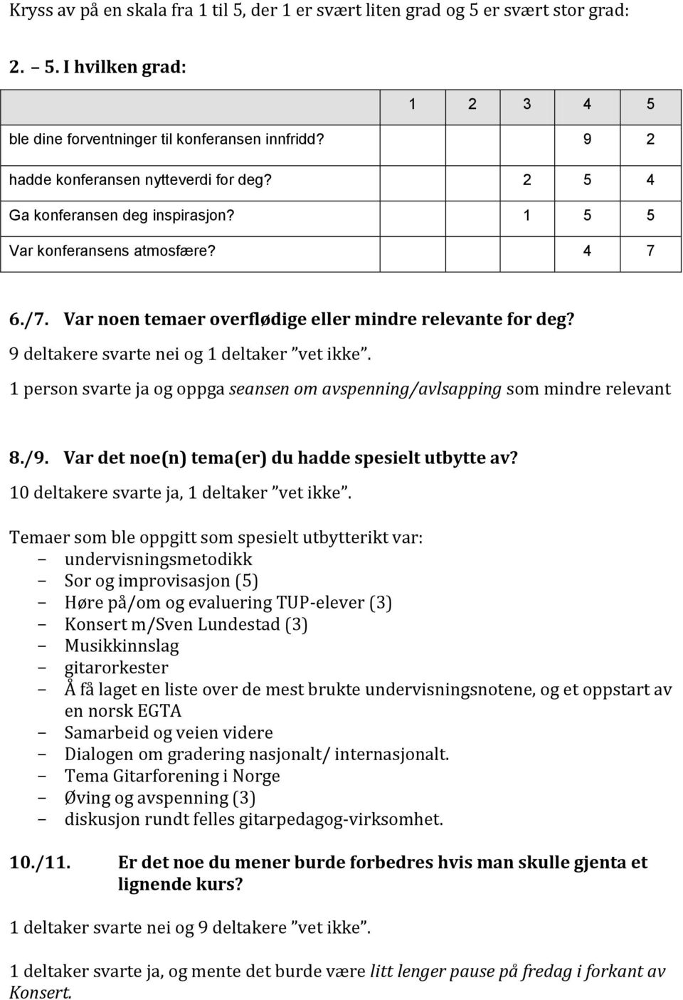 9 deltakere svarte nei og 1 deltaker vet ikke. 1 person svarte ja og oppga seansen om avspenning/avlsapping som mindre relevant 8./9. Var det noe(n) tema(er) du hadde spesielt utbytte av?