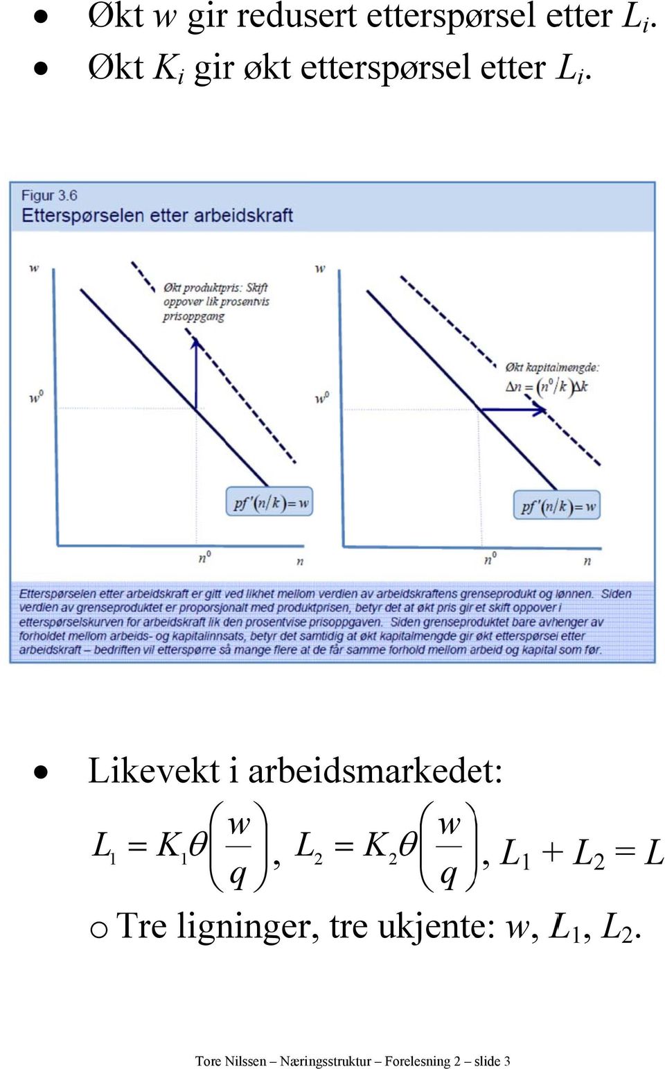 Likevekt i arbeidsmarkedet: w w L K q, L K 2 2 2 q, L + L 2