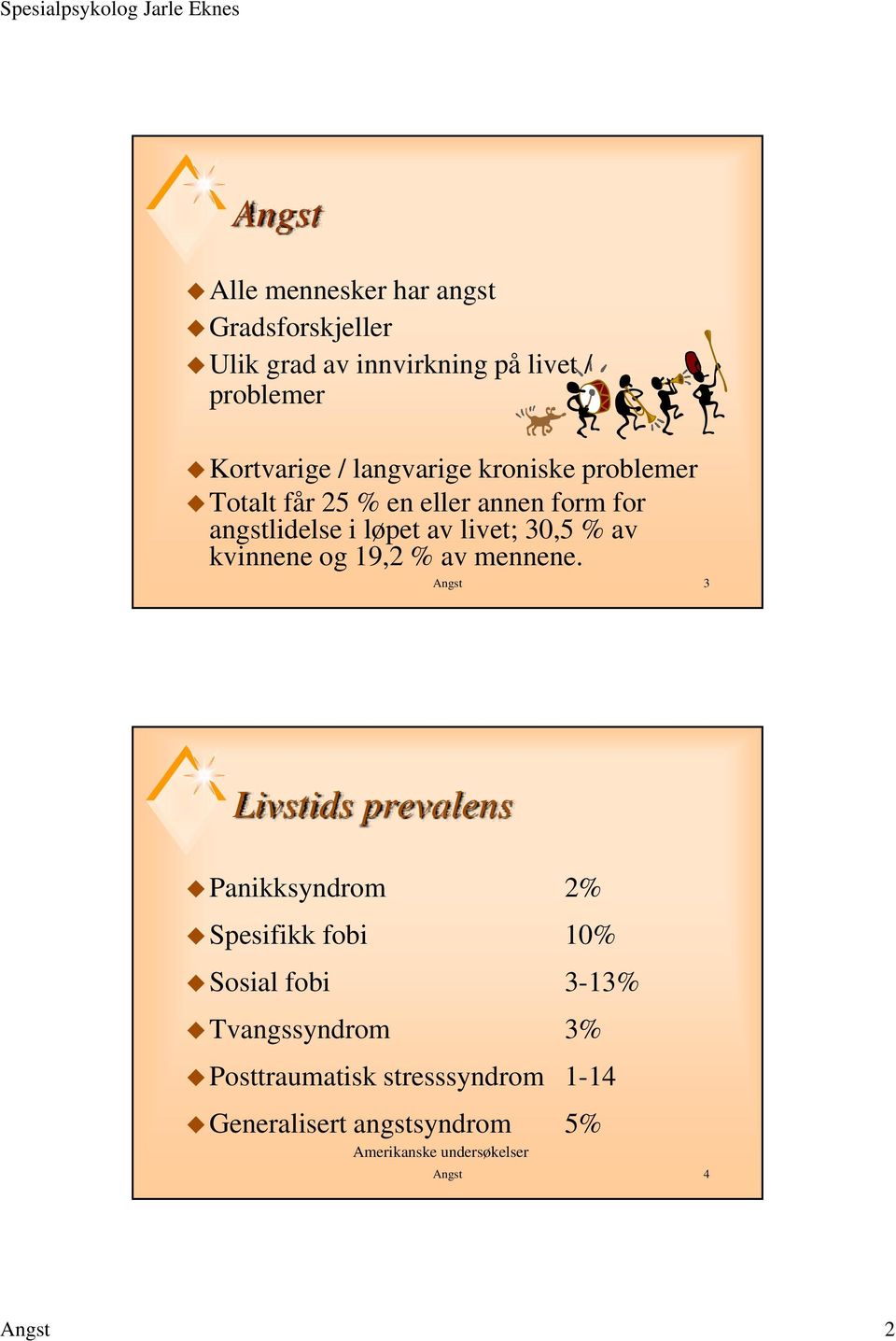 kvinnene og 19,2 % av mennene.