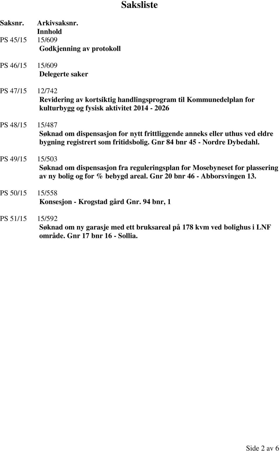 og fysisk aktivitet 2014-2026 PS 48/15 15/487 Søknad om dispensasjon for nytt frittliggende anneks eller uthus ved eldre bygning registrert som fritidsbolig.