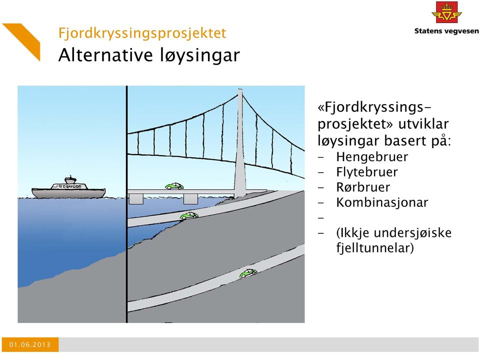 basert på: - Hengebruer - Flytebruer - Rørbruer