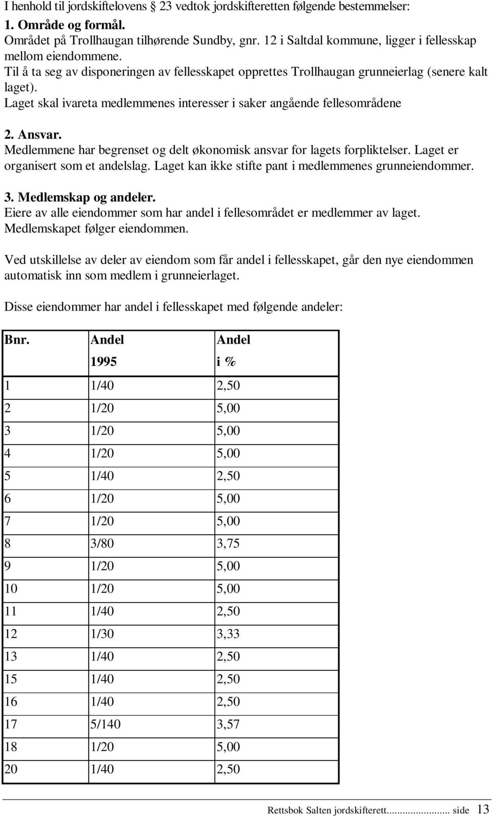 Laget skal ivareta medlemmenes interesser i saker angående fellesområdene 2. Ansvar. Medlemmene har begrenset og delt økonomisk ansvar for lagets forpliktelser. Laget er organisert som et andelslag.