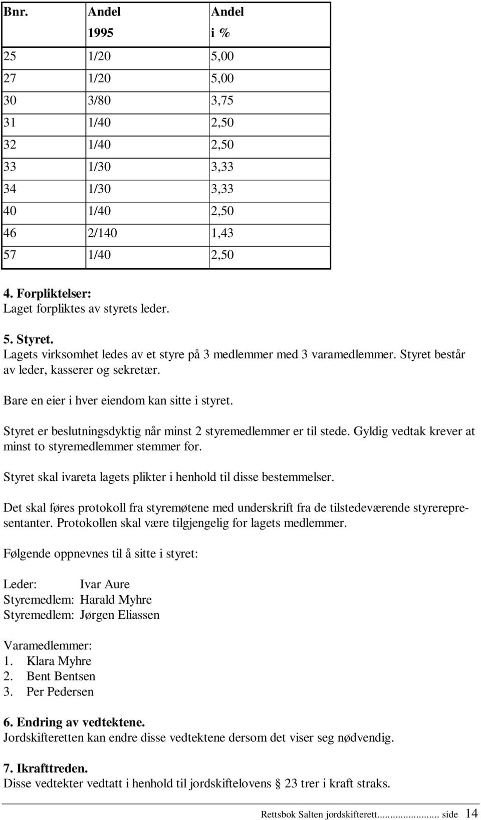 Bare en eier i hver eiendom kan sitte i styret. Styret er beslutningsdyktig når minst 2 styremedlemmer er til stede. Gyldig vedtak krever at minst to styremedlemmer stemmer for.