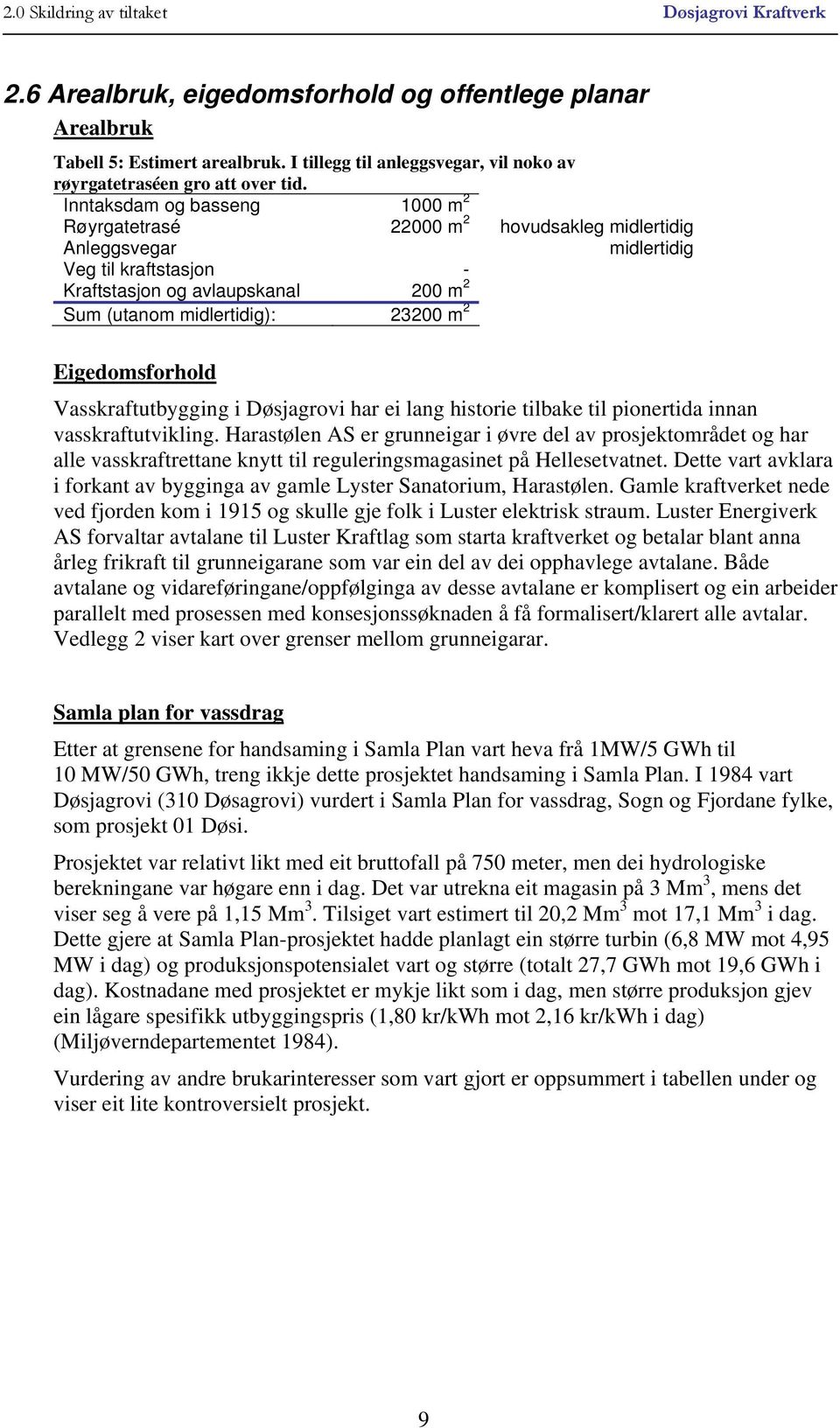 Inntaksdam og basseng 1000 m 2 Røyrgatetrasé 22000 m 2 hovudsakleg midlertidig Anleggsvegar midlertidig Veg til kraftstasjon - Kraftstasjon og avlaupskanal 200 m 2 Sum (utanom midlertidig): 23200 m 2