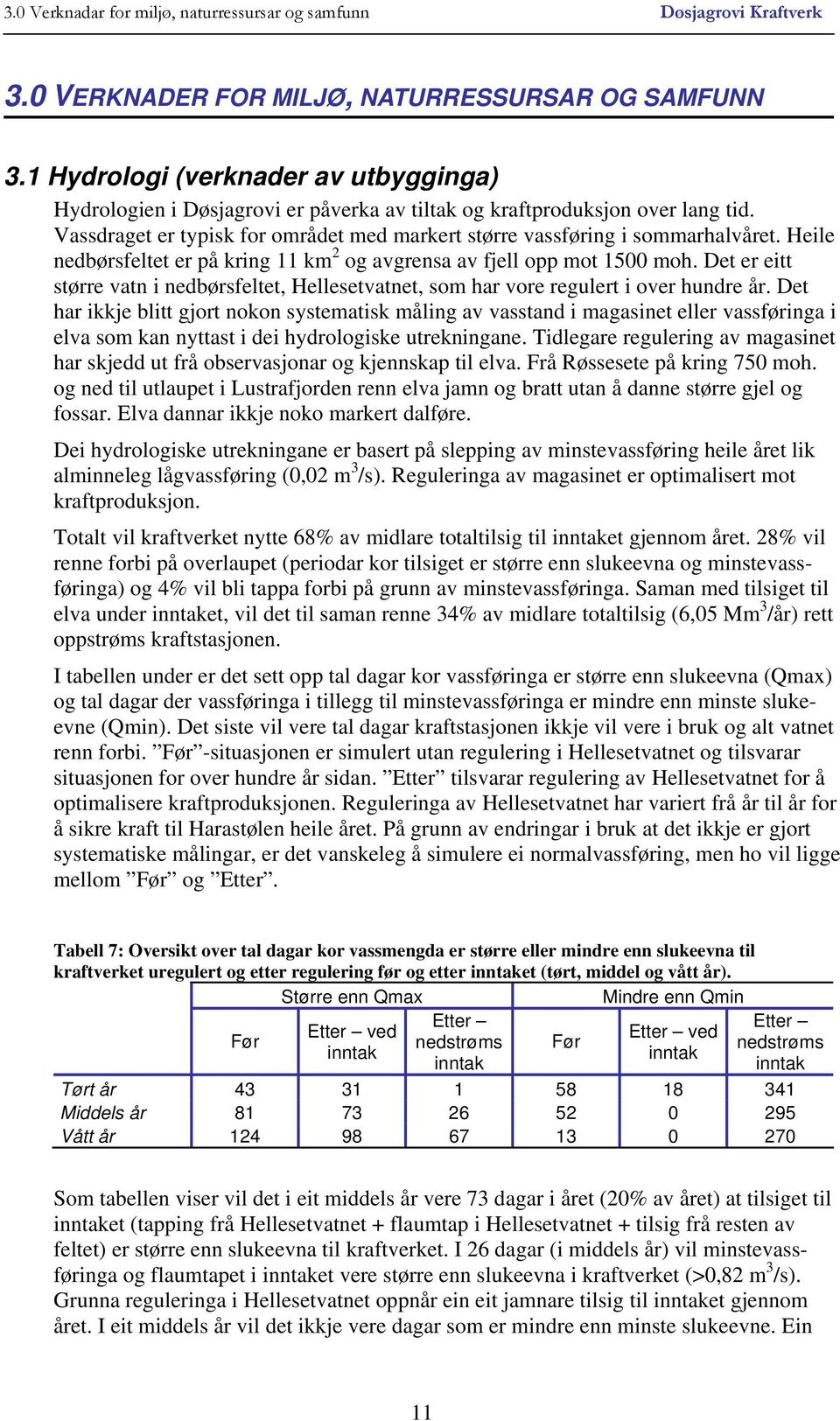 Heile nedbørsfeltet er på kring 11 km 2 og avgrensa av fjell opp mot 1500 moh. Det er eitt større vatn i nedbørsfeltet, Hellesetvatnet, som har vore regulert i over hundre år.