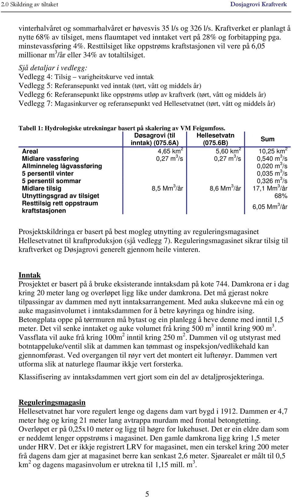 Resttilsiget like oppstrøms kraftstasjonen vil vere på 6,05 millionar m 3 /år eller 34% av totaltilsiget.