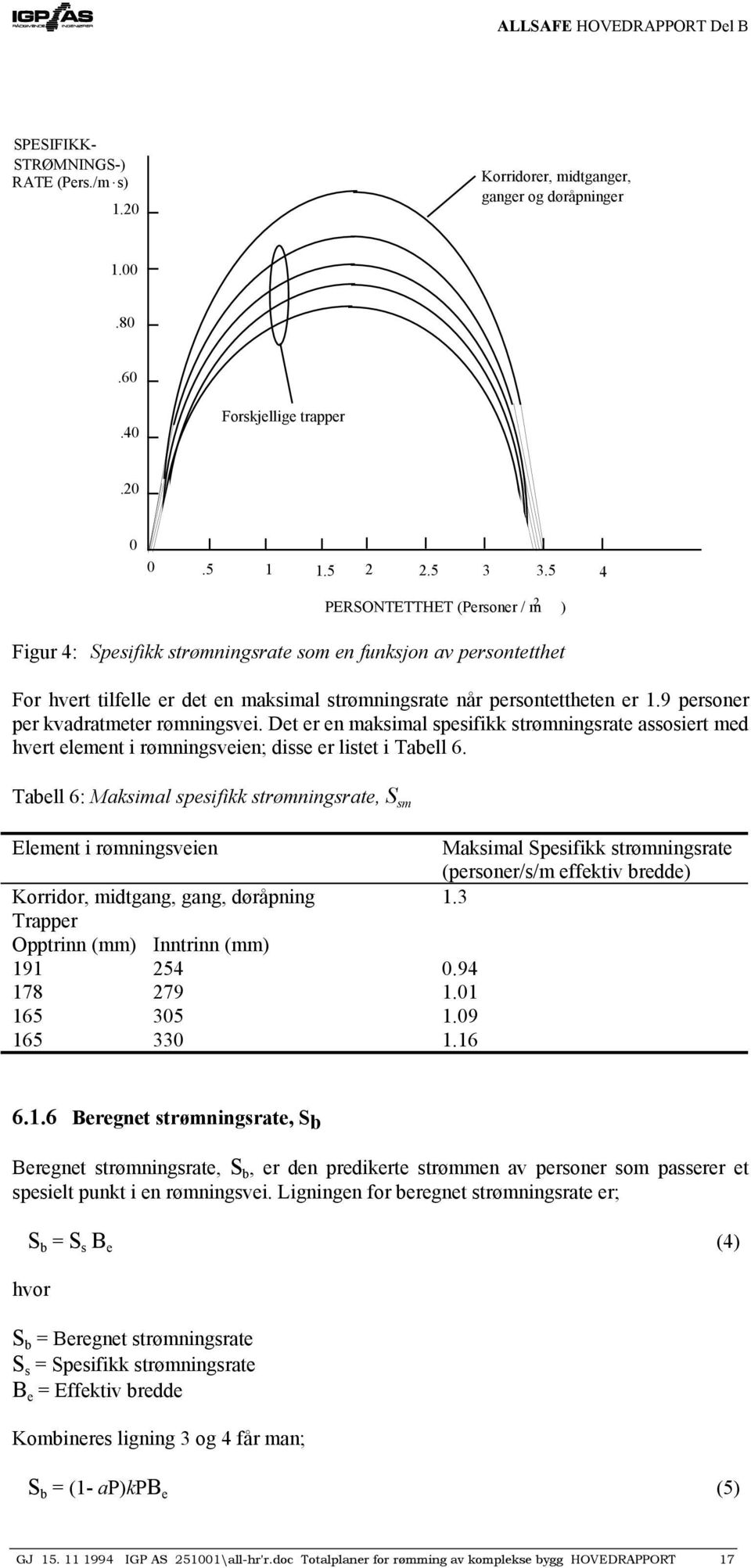9 personer per kvadratmeter rømningsvei. Det er en maksimal spesifikk strømningsrate assosiert med hvert element i rømningsveien; disse er listet i Tabell 6.
