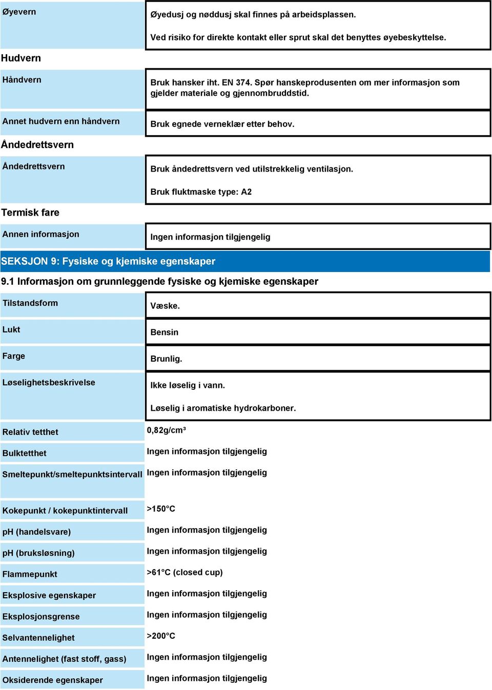 Åndedrettsvern Åndedrettsvern Bruk åndedrettsvern ved utilstrekkelig ventilasjon. Bruk fluktmaske type: A2 Termisk fare Annen informasjon SEKSJON 9: Fysiske og kjemiske egenskaper 9.