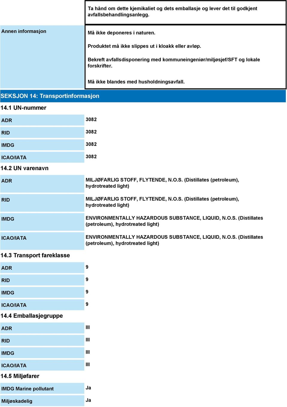 1 UN-nummer ADR 3082 RID 3082 IMDG 3082 ICAO/IATA 3082 14.2 UN varenavn ADR RID IMDG ICAO/IATA MILJØFARLIG STOFF, FLYTENDE, N.O.S. (Distillates (petroleum), hydrotreated light) MILJØFARLIG STOFF, FLYTENDE, N.