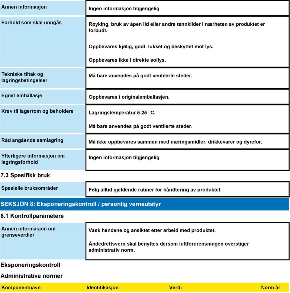 Lagringstemperatur 5-25 C. Må bare anvendes på godt ventilerte steder.