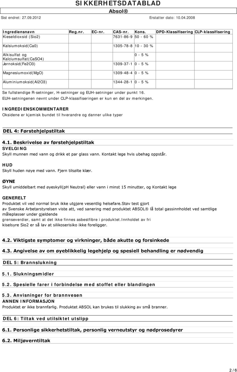 Magnesiumoxid(MgO) 1309-48-4 0-5 % Aluminiumoksid(Al2O3) 1344-28-1 0-5 % Se fullstendige R-setninger, H-setninger og EUH-setninger under punkt 16.