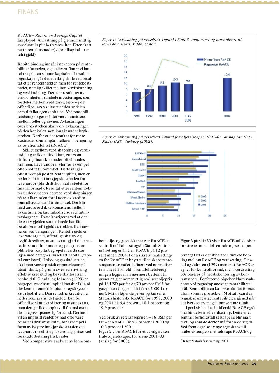 Kilde: UBS Warburg (2002). Kapitalbinding inngår i nevneren på rentabilitetsformelen, og i telleren finner vi inntekten på den samme kapitalen.