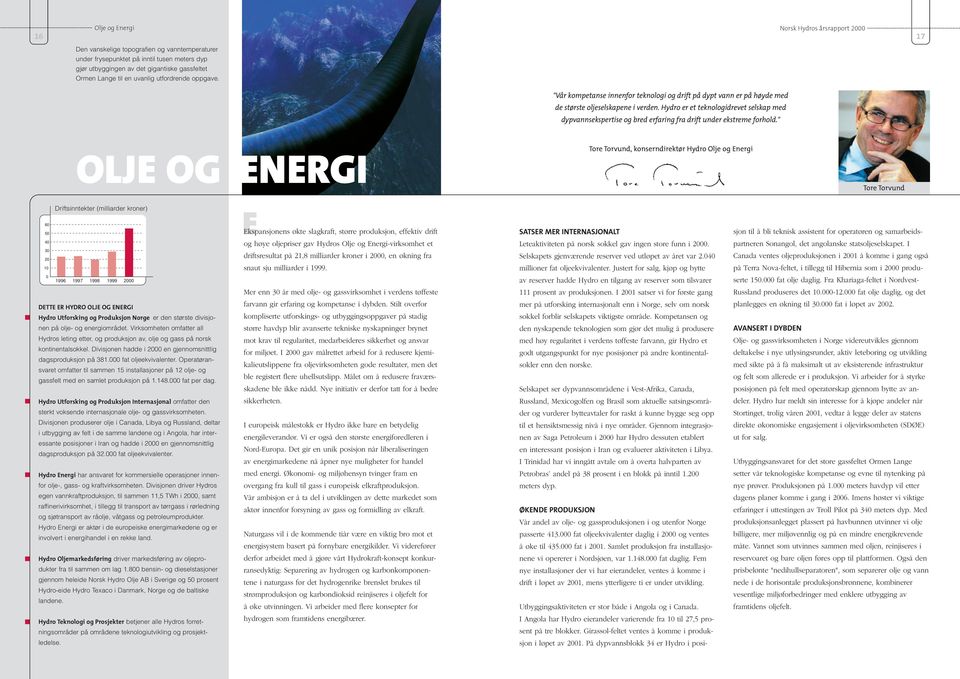 Hydro er et teknologidrevet selskap med dypvannsekspertise og bred erfaring fra drift under ekstreme forhold.