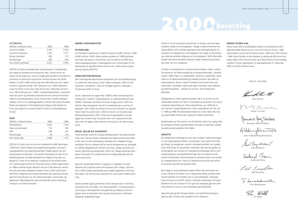 760 EBITDA for Hydro Lettmetall økte med 46 prosent, hovedsakelig som følge av bedrede aluminiumpriser målt i norske kroner og høyere forretningsvolum, samt et meget godt resultat fra