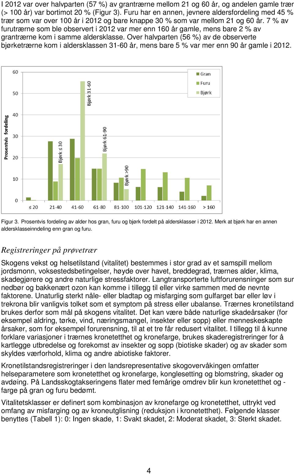 7 % av furutrærne som ble observert i 2012 var mer enn 160 år gamle, mens bare 2 % av grantrærne kom i samme aldersklasse.