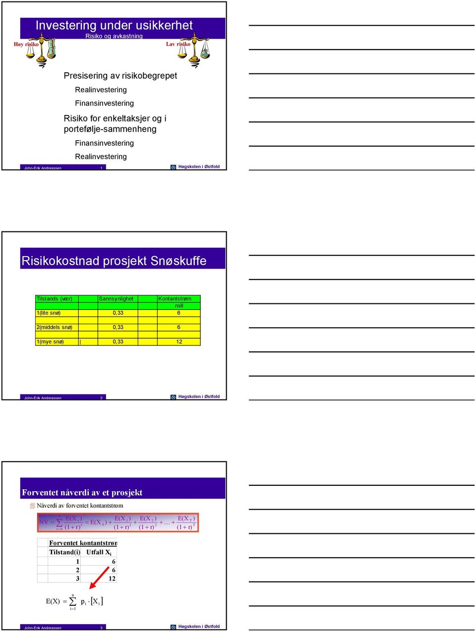 2(mddels snø) 0,33 6 1(mye snø) 0,33 12 John-Erk Andreassen 2 Høgskolen Østfold Forventet nåverd av et rosjekt Nåverd av forventet kontantstrøm T E( t ) E( 1) E( 2 ) E(