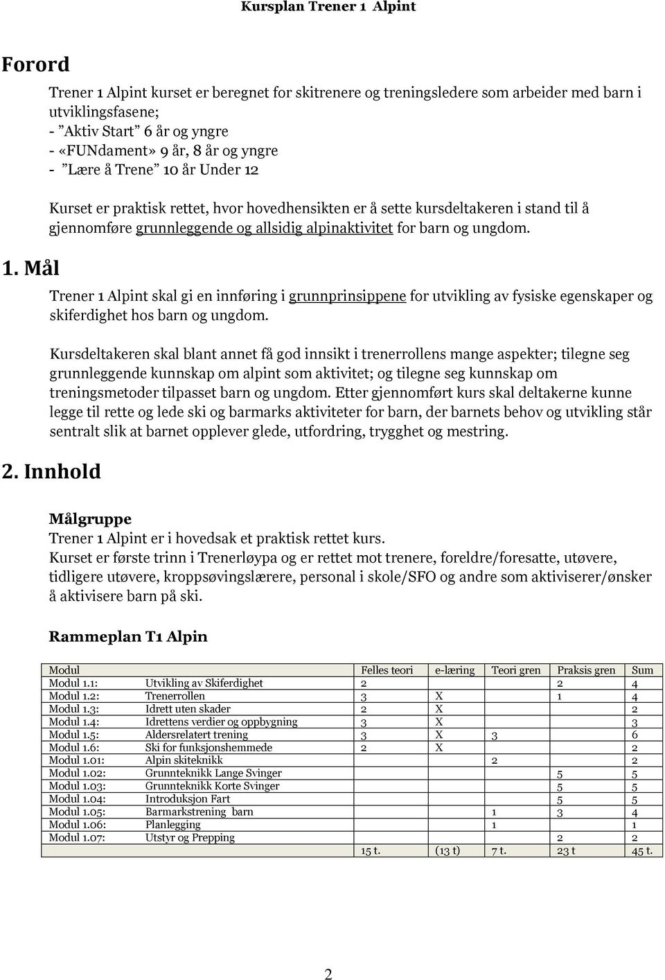 Under 12 Kurset er praktisk rettet, hvor hovedhensikten er å sette kursdeltakeren i stand til å gjennomføre grunnleggende og allsidig alpinaktivitet for barn og ungdom.