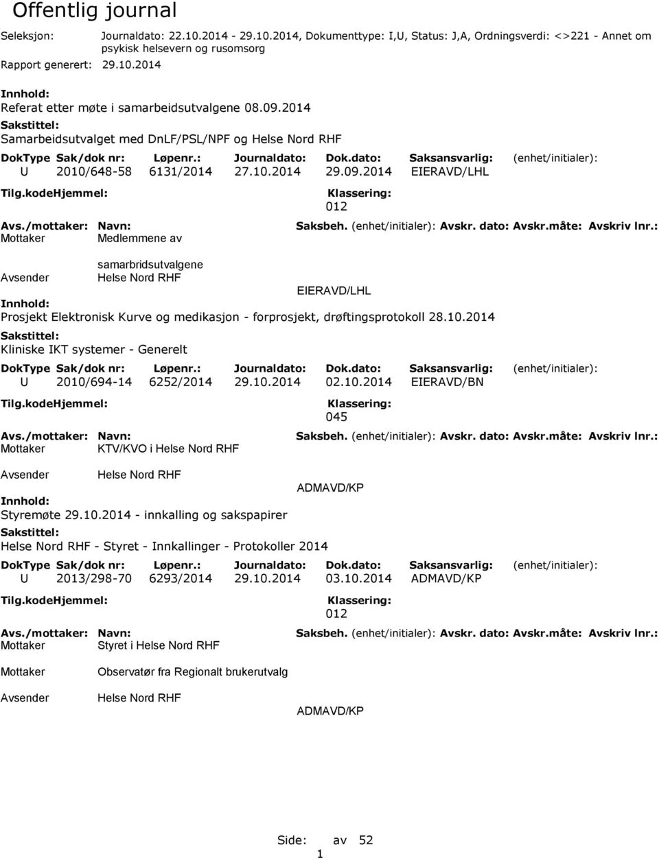 10.2014 Kliniske IKT systemer - Generelt U 2010/694-14 6252/2014 29.10.2014 02.10.2014 EIERAVD/BN KTV/KVO i 045 Styremøte 29.10.2014 - innkalling og sakspapirer ADMAVD/KP - Styret - Innkallinger - Protokoller 2014 U 2013/298-70 6293/2014 29.