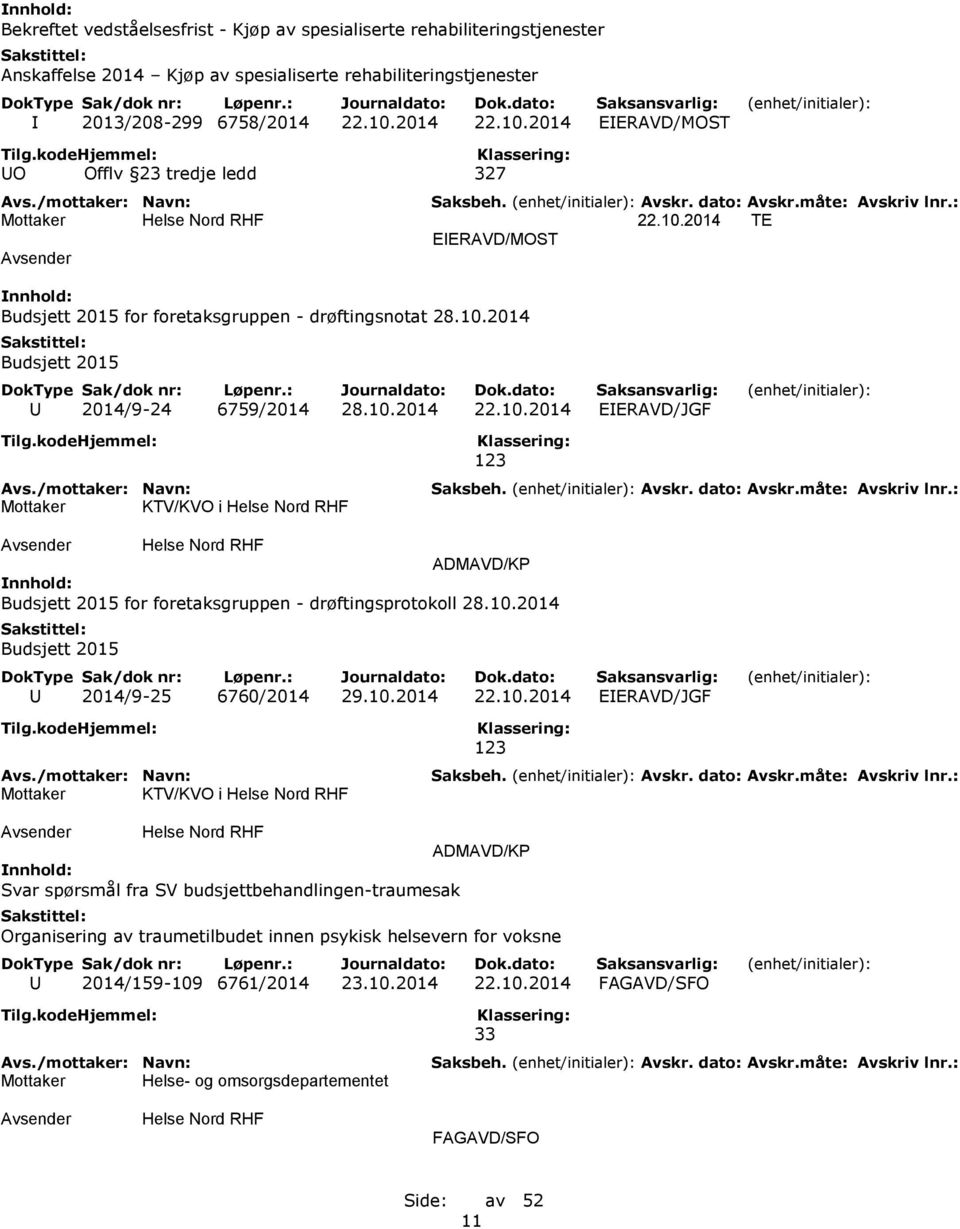 10.2014 Budsjett 2015 U 2014/9-25 6760/2014 29.10.2014 22.10.2014 EIERAVD/JGF KTV/KVO i 123 ADMAVD/KP Svar spørsmål fra SV budsjettbehandlingen-traumesak Organisering av traumetilbudet innen psykisk helsevern for voksne U 2014/159-109 6761/2014 23.