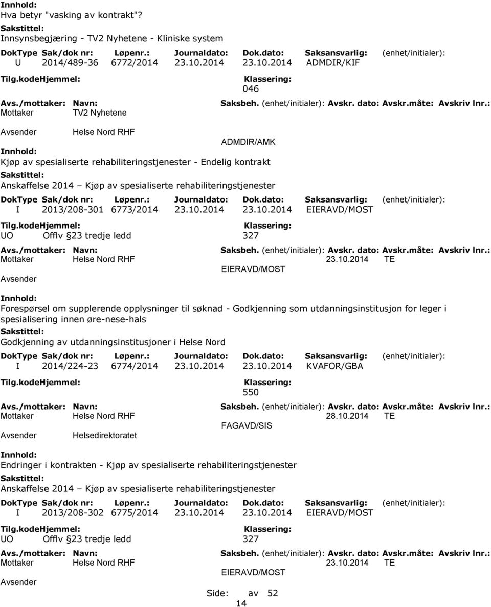 2014 ADMDIR/KIF TV2 Nyhetene 046 ADMDIR/AMK Kjøp av spesialiserte rehabiliteringstjenester - Endelig kontrakt Anskaffelse 2014 Kjøp av spesialiserte rehabiliteringstjenester I 2013/208-301 6773/2014