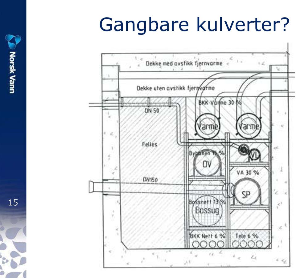 kulverter?