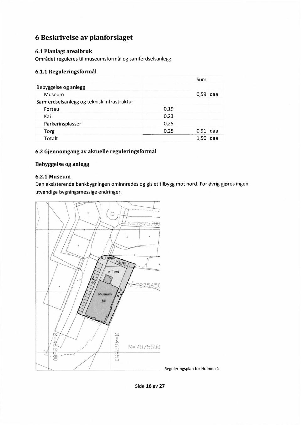 1 Reguleringsformål Sum Bebyggelse og anlegg Museum 0,59 daa Samferdselsanlegg og teknisk infrastruktur Fortau 0,19 Kai 0,23