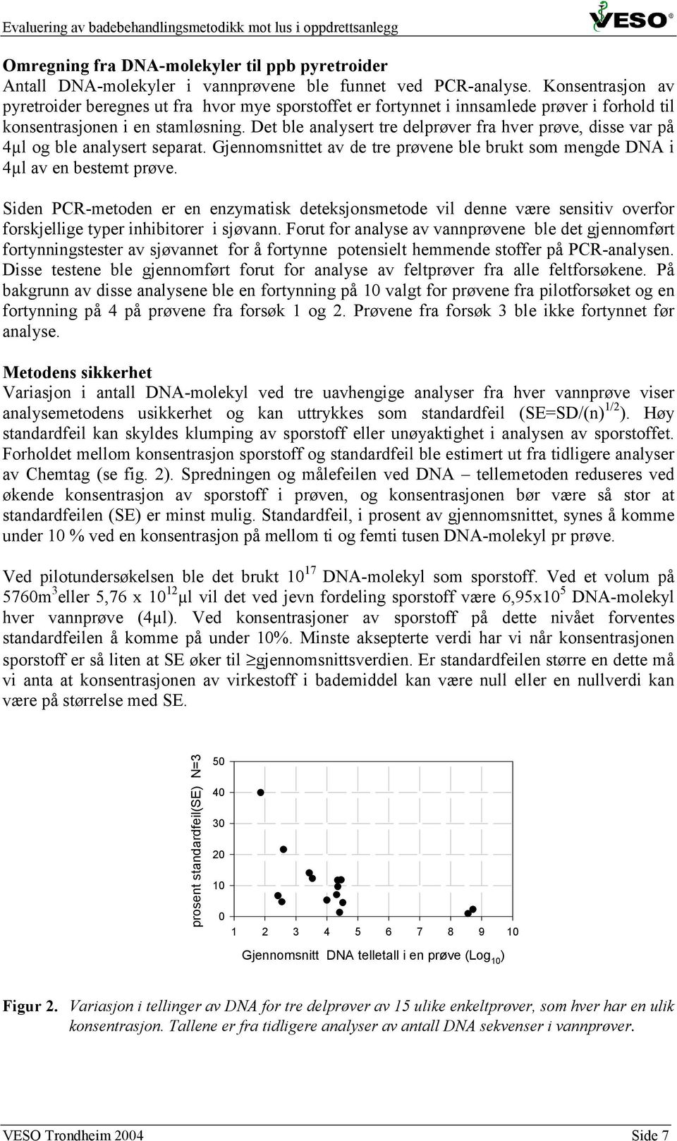 Det ble analysert tre delprøver fra hver prøve, disse var på 4µl og ble analysert separat. Gjennomsnittet av de tre prøvene ble brukt som mengde DNA i 4µl av en bestemt prøve.