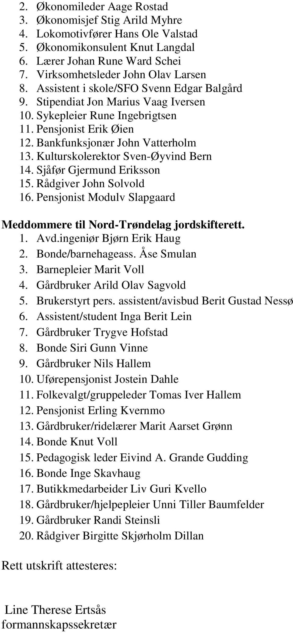 Kulturskolerektor Sven-Øyvind Bern 14. Sjåfør Gjermund Eriksson 15. Rådgiver John Solvold 16. Pensjonist Modulv Slapgaard Meddommere til Nord-Trøndelag jordskifterett. 1. Avd.