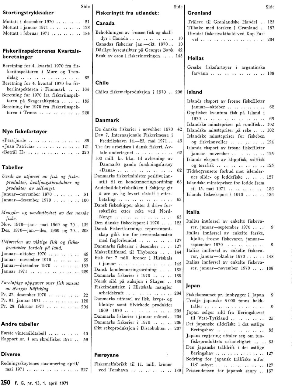 kvarta 1970 fra fiskeriinspektøren i Finnmark.... 164 Beretning for 1970 fra fiskeriinspektøren på Skagerakkysten...... 185 Beretning {or 1970 fra Fiskeriinspektøren i Troms.