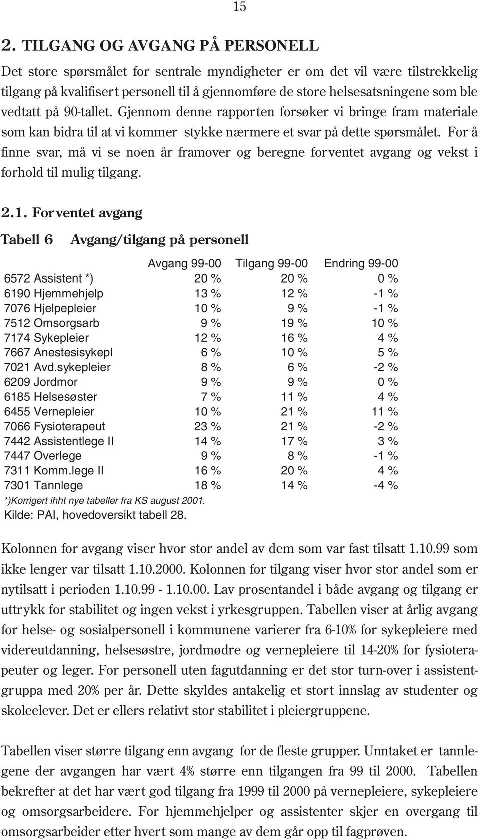 For å finne svar, må vi se noen år framover og beregne forventet avgang og vekst i forhold til mulig tilgang. 2.1.