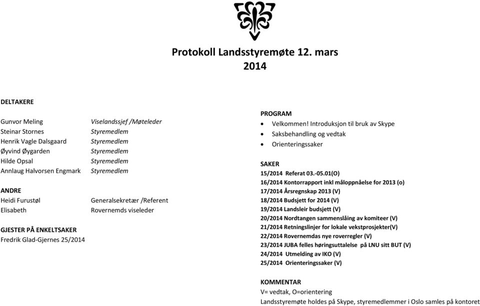 Glad-Gjernes 25/2014 Viselandssjef /Møteleder Styremedlem Styremedlem Styremedlem Styremedlem Styremedlem Generalsekretær /Referent Rovernemds viseleder PROGRAM Velkommen!