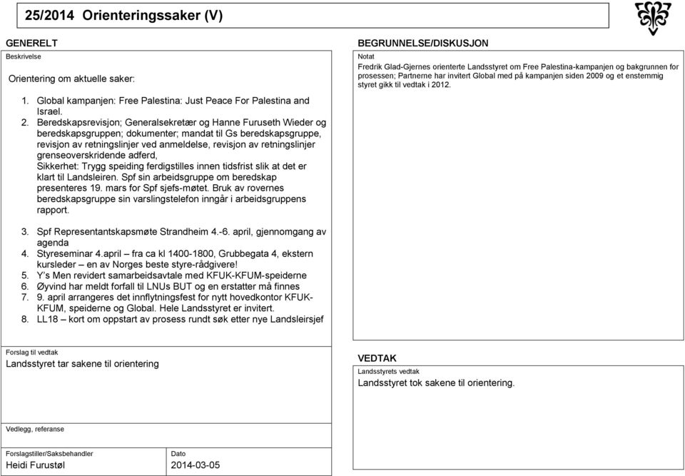 grenseoverskridende adferd, Sikkerhet: Trygg speiding ferdigstilles innen tidsfrist slik at det er klart til Landsleiren. Spf sin arbeidsgruppe om beredskap presenteres 19. mars for Spf sjefs-møtet.