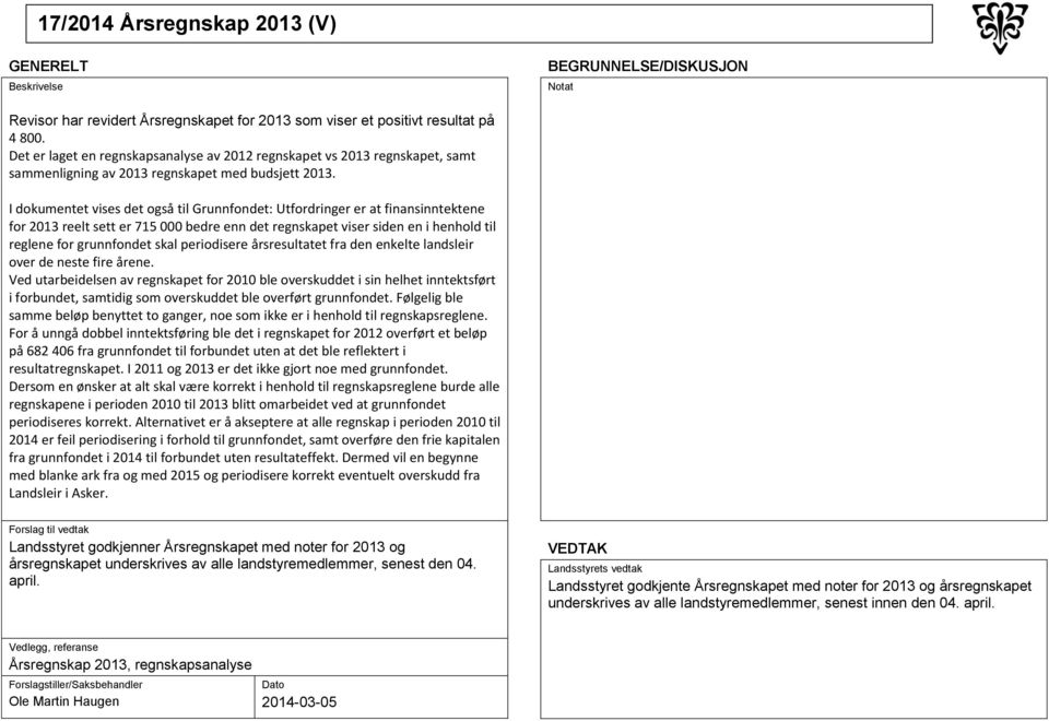 I dokumentet vises det også til Grunnfondet: Utfordringer er at finansinntektene for 2013 reelt sett er 715 000 bedre enn det regnskapet viser siden en i henhold til reglene for grunnfondet skal