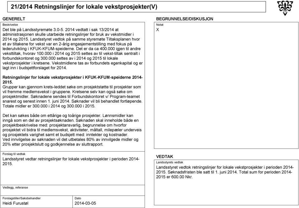 Landsstyret vedtok på samme styremøte Tiltaksplanen hvor et av tiltakene for vekst var en 2-årig engasjementstilling med fokus på lederutvikling i KFUK-KFUM-speiderne. Det er da ca 400.