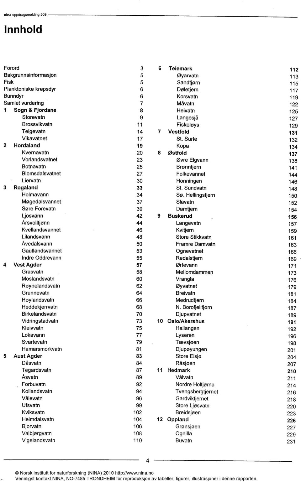 Surte 132 2 Hordaland 19 Kopa 134 Kvernavatn 2 8 Østfold 137 Vorlandsvatnet 23 Øvre Elgvann 138 Botnavatn 25 Brønntjern 141 Blomsdalsvatnet 27 Folkevannet 144 Liervatn 3 Honningen 146 3 Rogaland 33