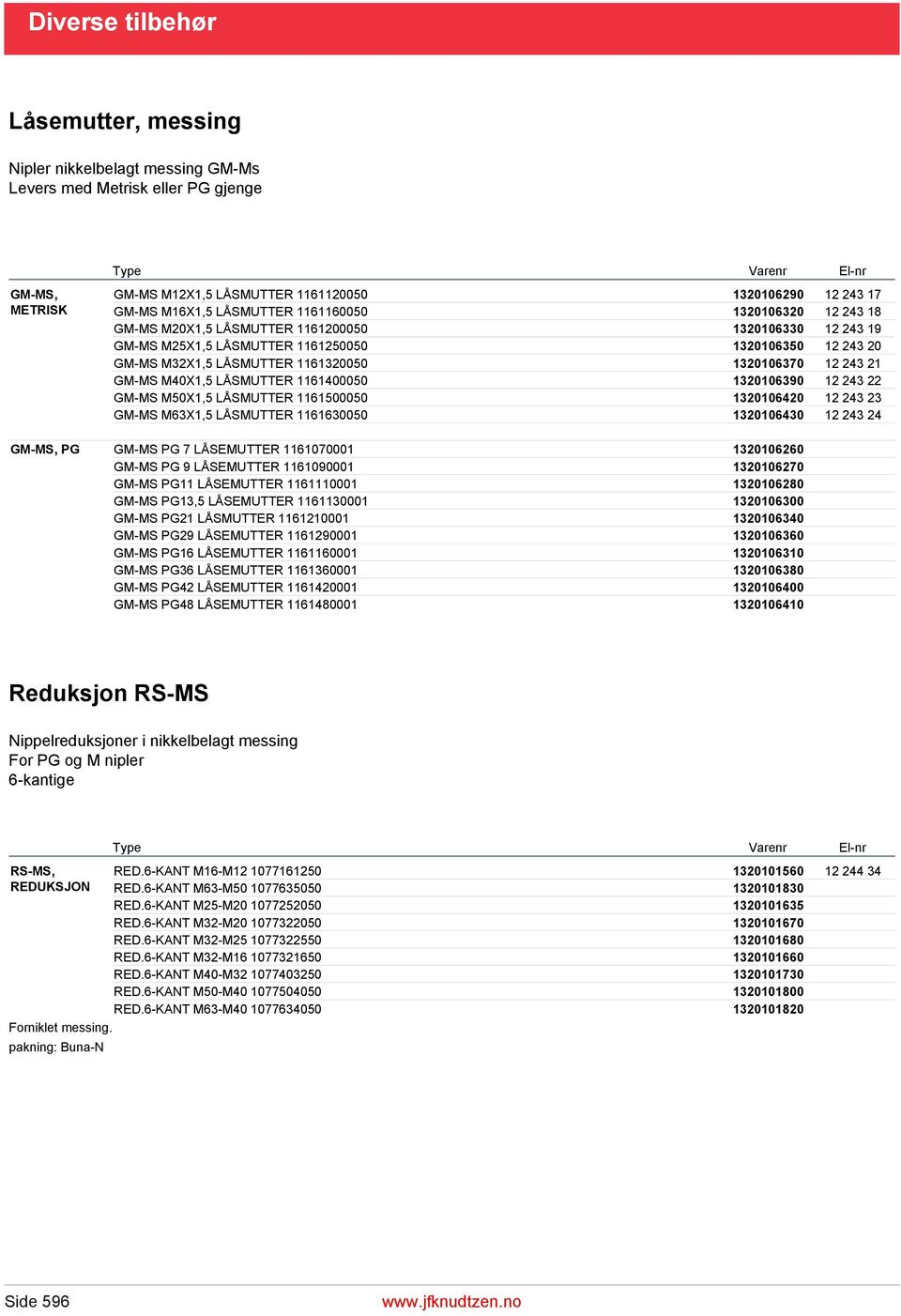 1320106370 12 243 21 GM-MS M40X1,5 LÅSMUTTER 1161400050 1320106390 12 243 22 GM-MS M50X1,5 LÅSMUTTER 1161500050 1320106420 12 243 23 GM-MS M63X1,5 LÅSMUTTER 1161630050 1320106430 12 243 24 GM-MS PG 7