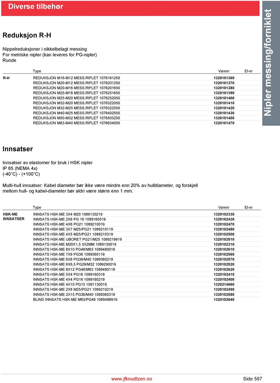 RIFLET 1076251650 1320101390 REDUKSJON M25-M20 MESS.RIFLET 1076252050 1320101400 REDUKSJON M32-M20 MESS.RIFLET 1076322050 1320101410 REDUKSJON M32-M25 MESS.